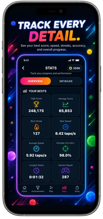 Color Tap personal statistics